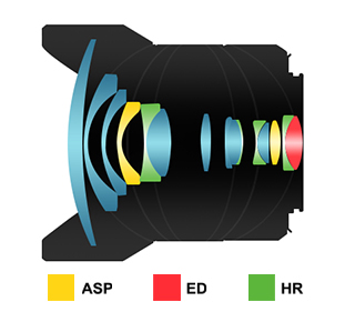 Samyang-AF-14mm-f2_8-EF-full-frame-DSLR-autofocus-lens-for-Canon-mount-design.jpg Samyang-AF-14mm-f2_8-EF-full-frame-DSLR-autofocus-lens-for-Canon-mount-design.jpg