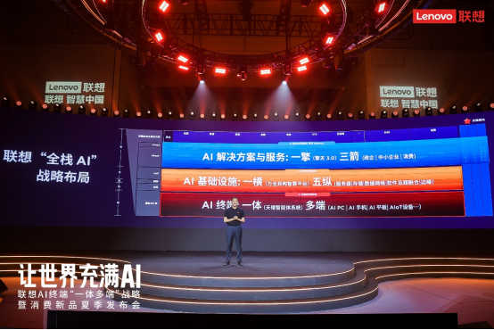 【新闻稿-new】刘军：联想AI“一体多端”战略将让用户享受全场景无缝连接的应用与服务(1)1880.png