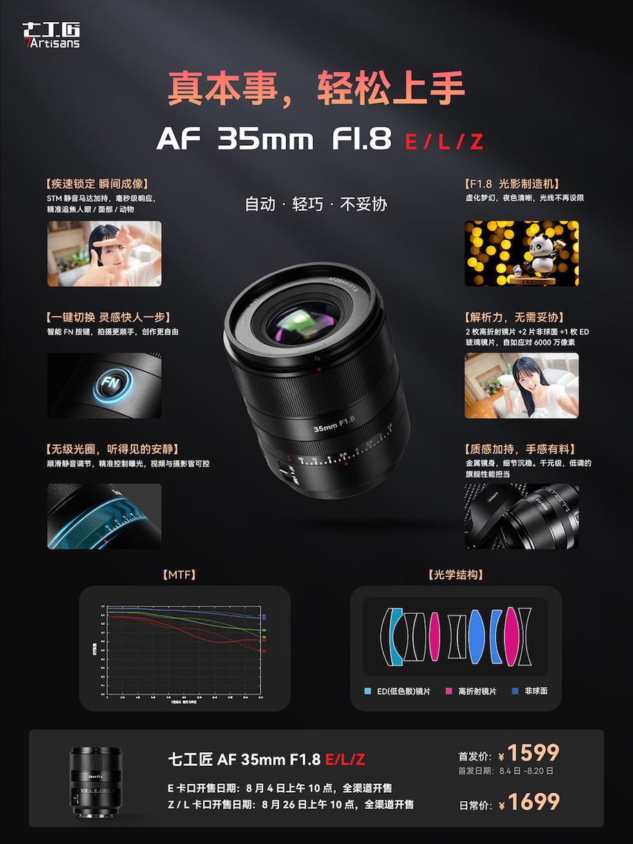 7Artisans-AF-35mm-f1.8.jpg