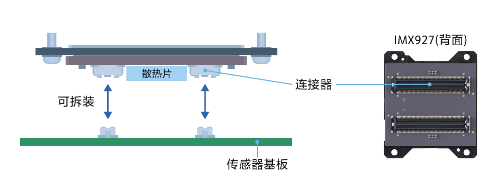 1760081233880765.png 7551-1759218090426.png