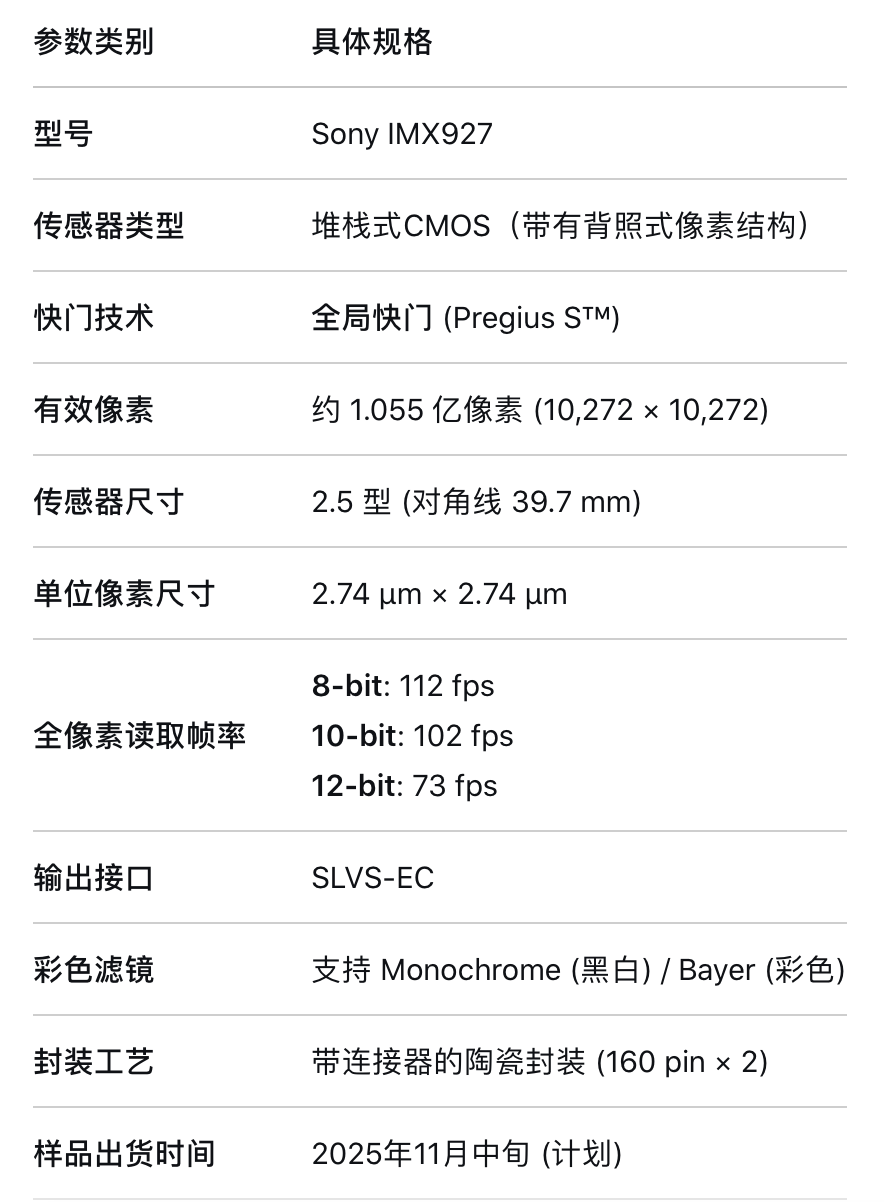 1760081248560901.png 7551-1759218090262.png